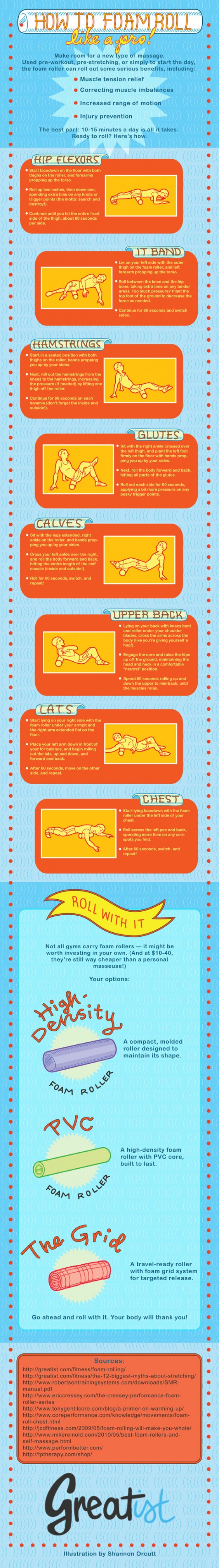 Foam Rolling Infographic
